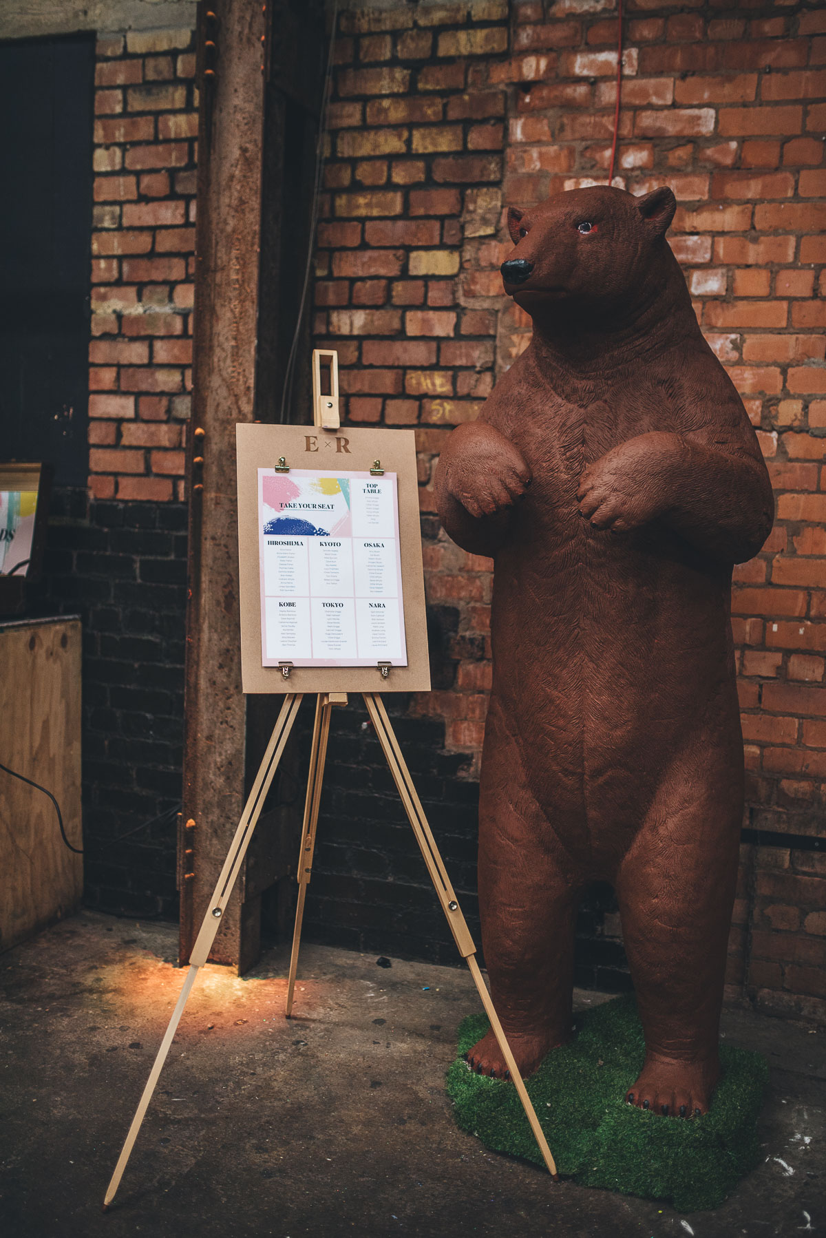 table plan with bear at camp and furnace
